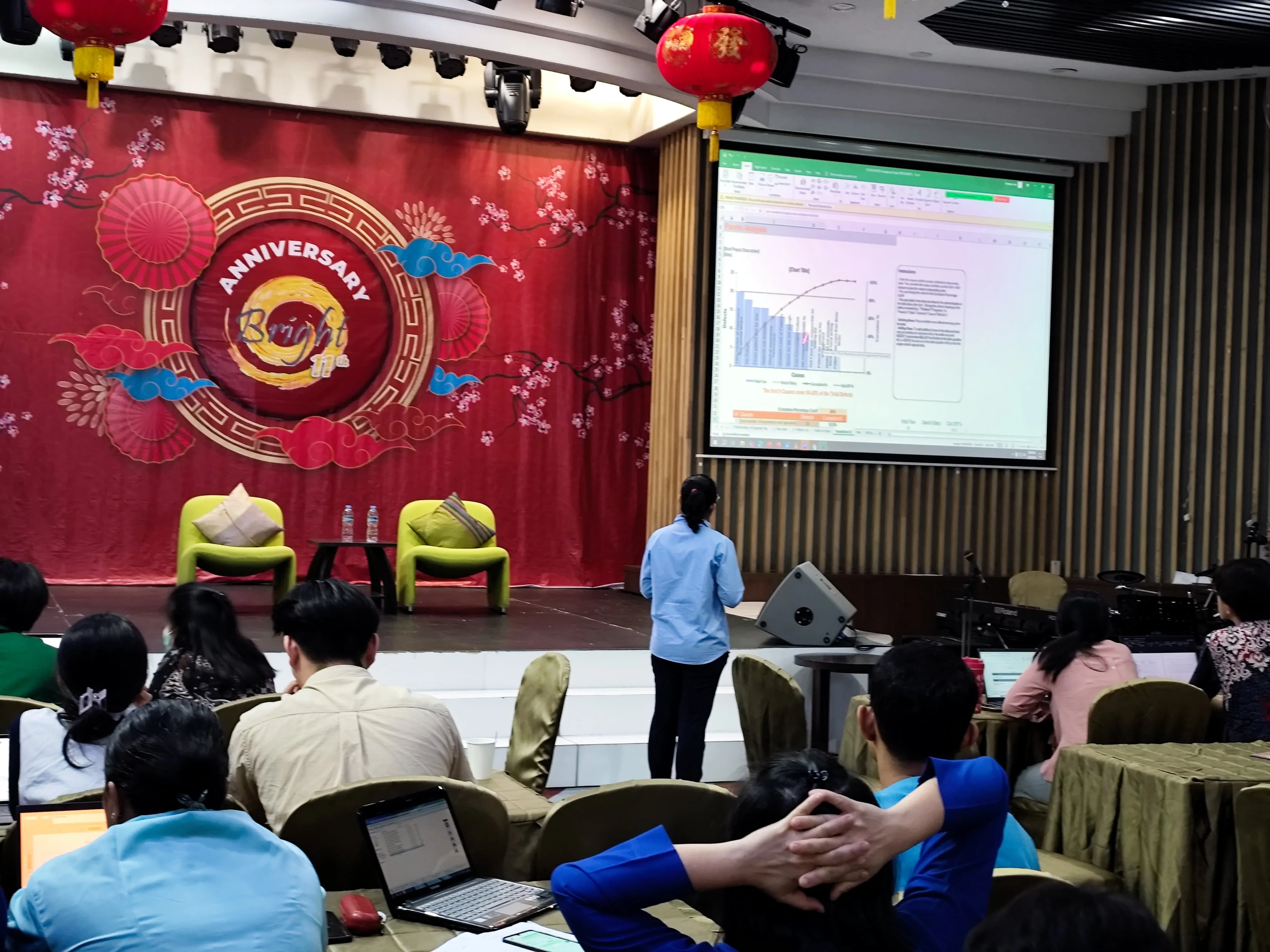 Pelatihan Pengumpul Data Indikator Mutu