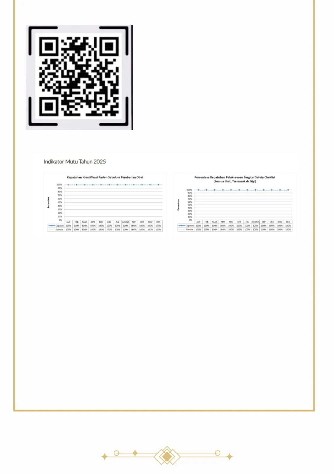 QR Code Whistleblow System